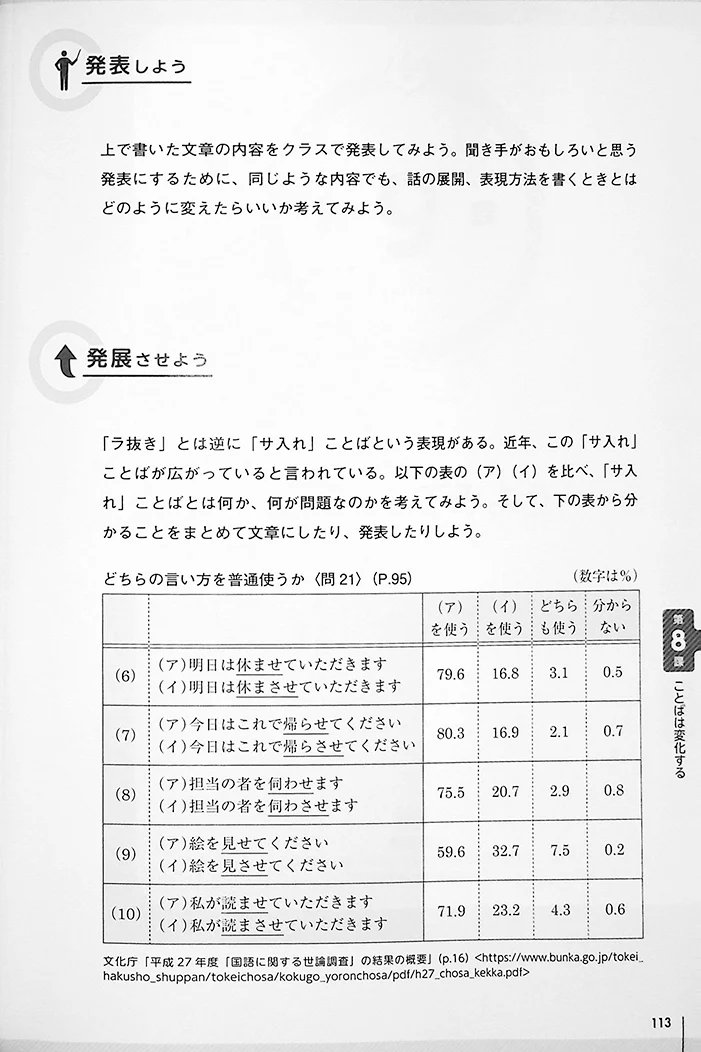 10 Topics on Reading and Thinking about the Japanese Language for Intermediate and
Advanced Learners - Image 9