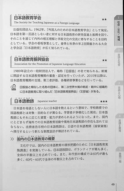 1400 Keywords to gain the Japanese Language Teaching Competency Test Qualification - Image 7