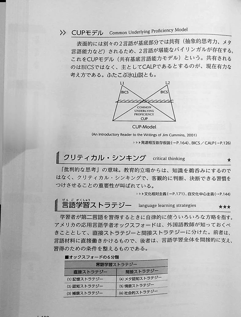 1400 Keywords to gain the Japanese Language Teaching Competency Test Qualification - Image 8