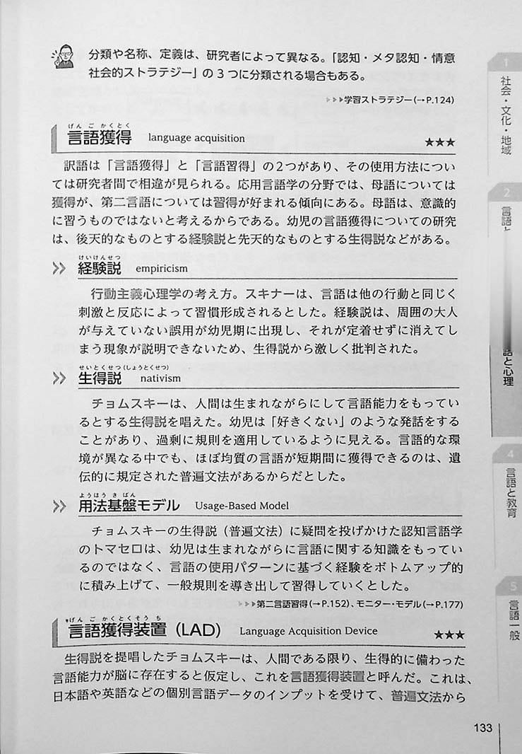 1400 Keywords to gain the Japanese Language Teaching Competency Test Qualification - Image 9