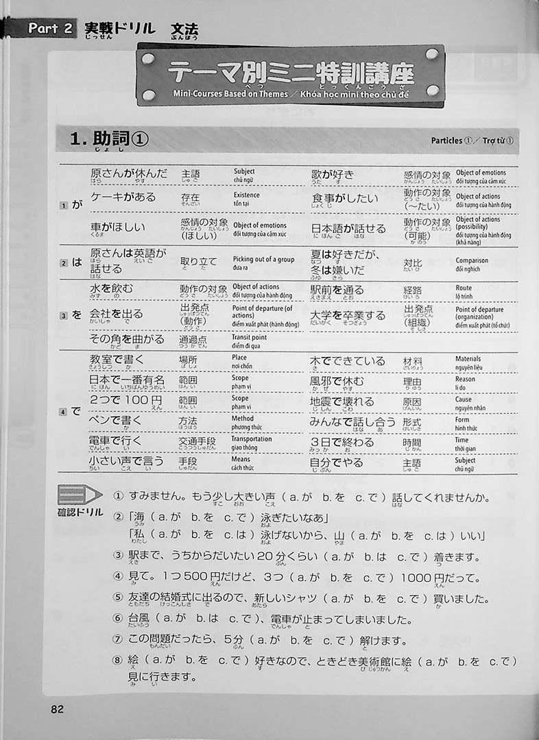 15-day Intensive JLPT N3 Workbook (Kanji, Vocabulary, and Grammar) - Image 12