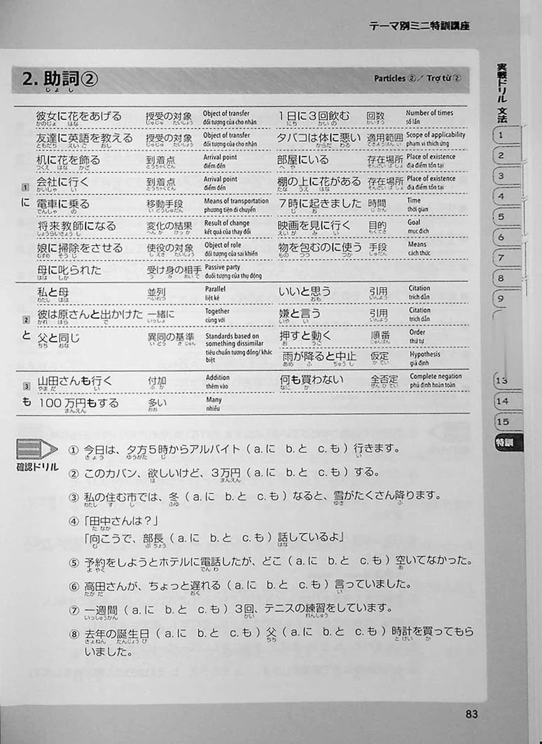15-day Intensive JLPT N3 Workbook (Kanji, Vocabulary, and Grammar) - Image 13