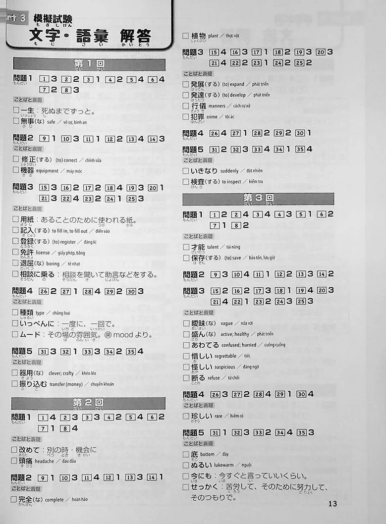 15-day Intensive JLPT N3 Workbook (Kanji, Vocabulary, and Grammar) - Image 15