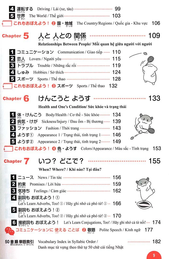 1500 Essential Vocabulary for the JLPT N4 - Image 3