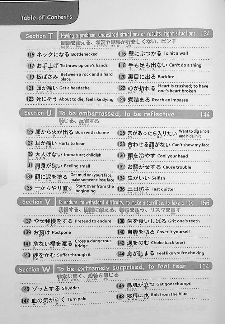 180 Common Native Japanese Figures of Speech in Regular Conversation - Image 4