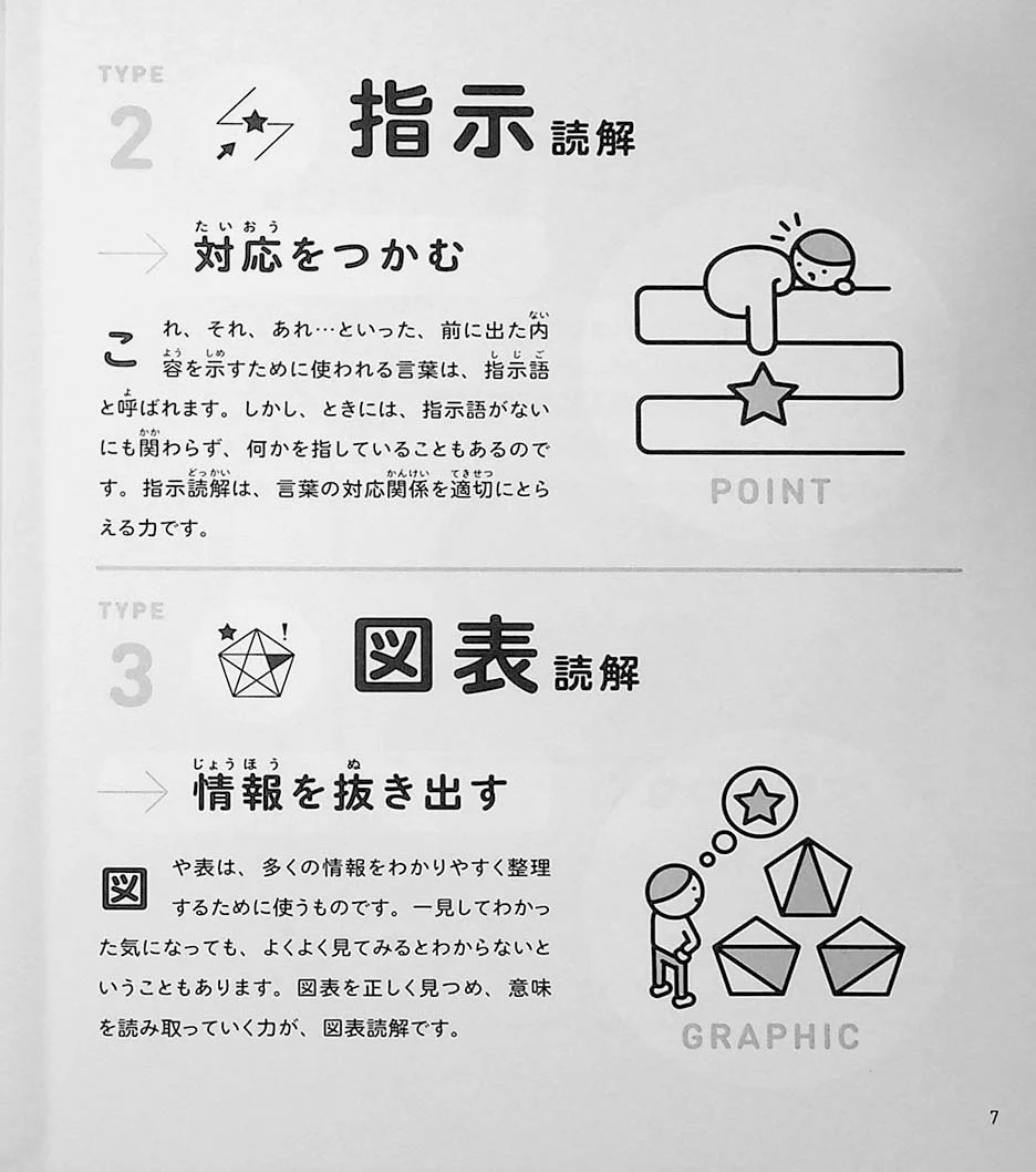 2 Minute Reading Comprehension Drills - Image 5