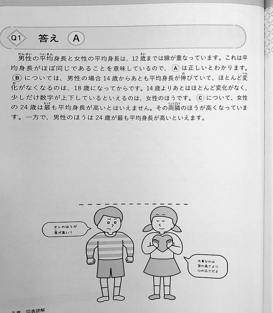 2 Minute Reading Comprehension Drills: A Little Simpler - Image 8