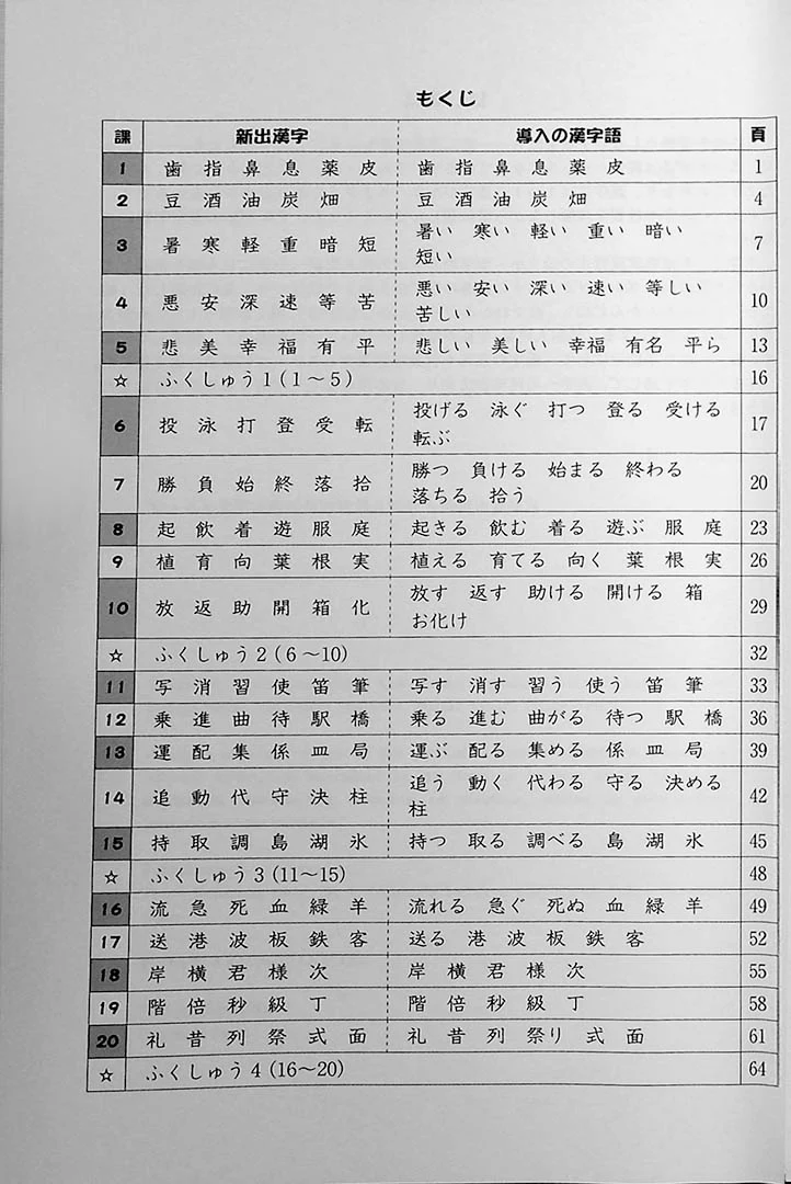 200 Basic Japanese Kanji Illustrated - Image 2