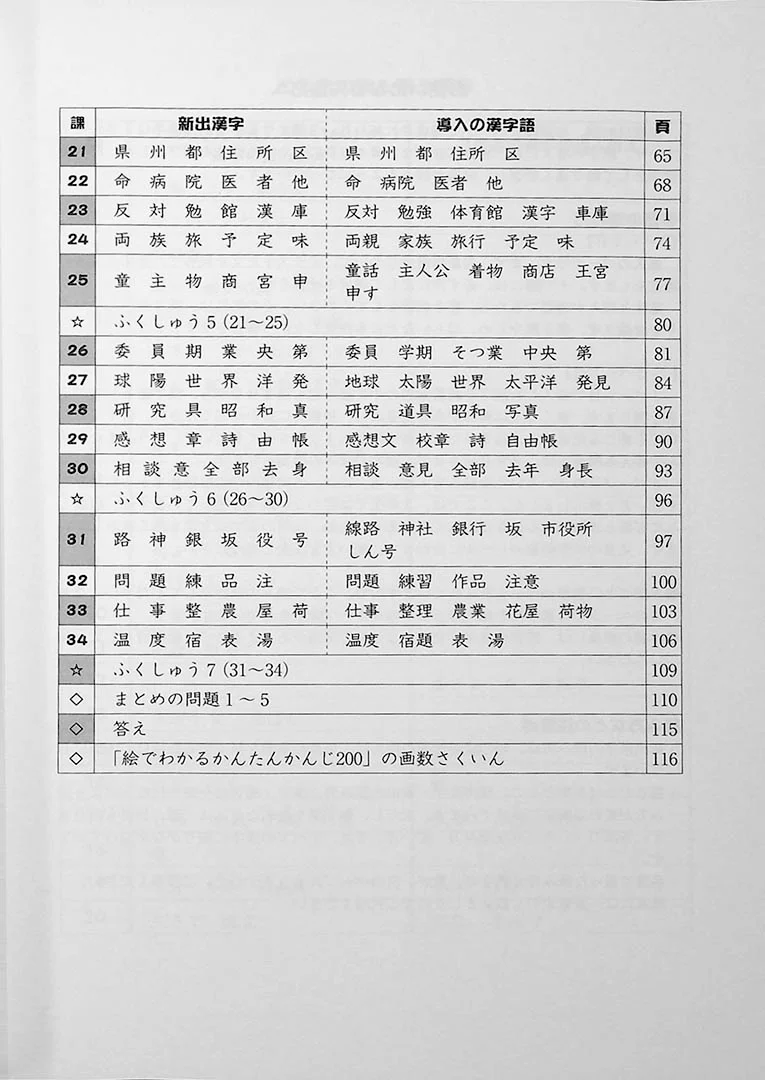 200 Basic Japanese Kanji Illustrated - Image 3