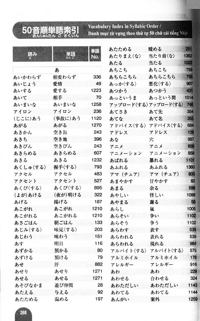 2000 Essential Vocabulary for the JLPT N3 - Image 8