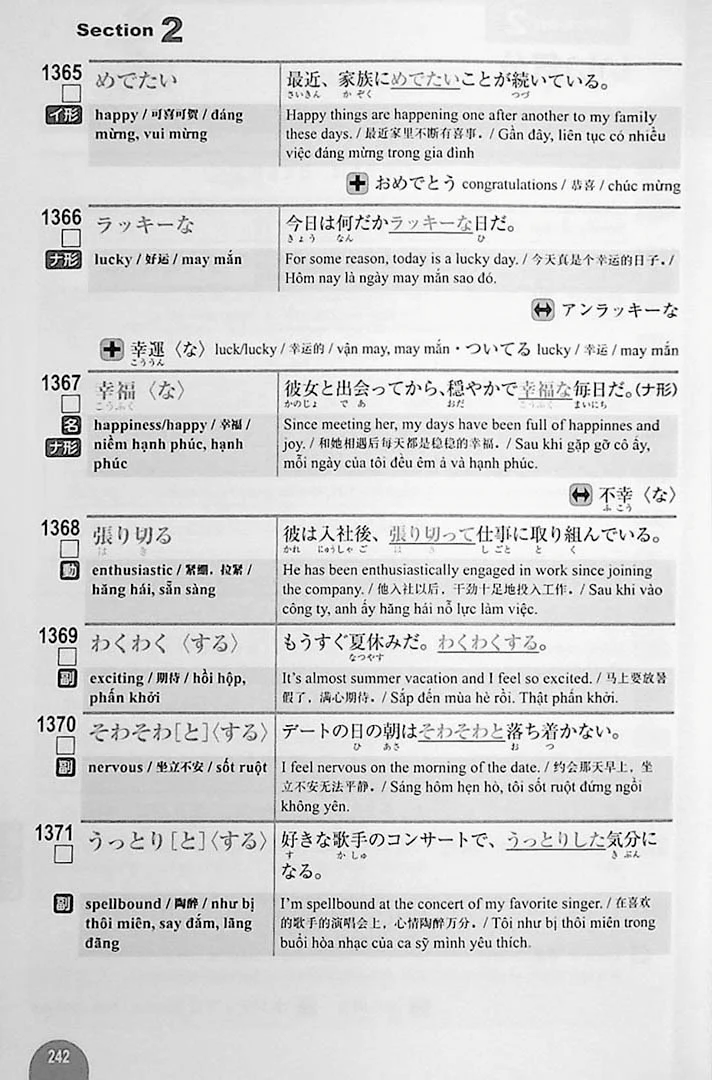 2500 Essential Vocabulary for the JLPT N2 - Image 12
