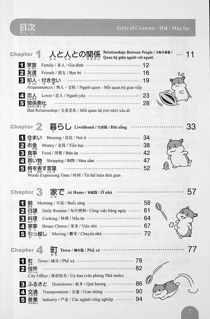 2500 Essential Vocabulary for the JLPT N2 - Image 2