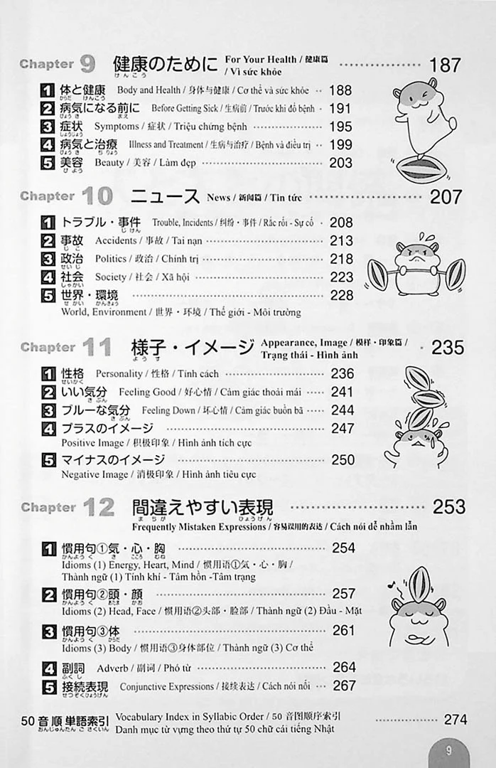 2500 Essential Vocabulary for the JLPT N2 - Image 4