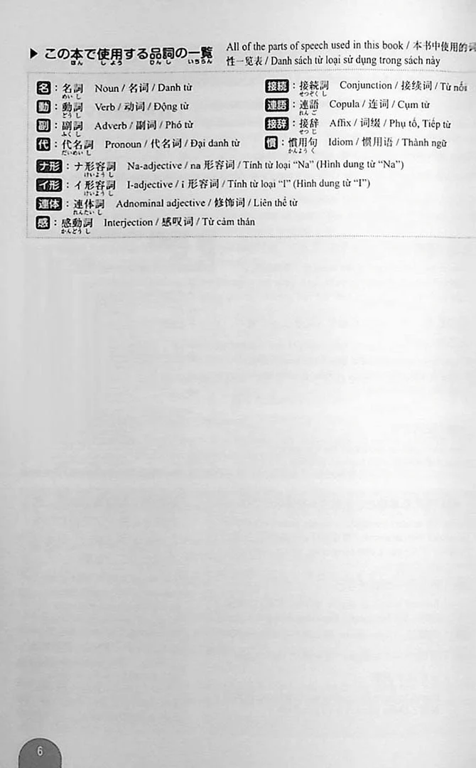2500 Essential Vocabulary for the JLPT N2 - Image 5
