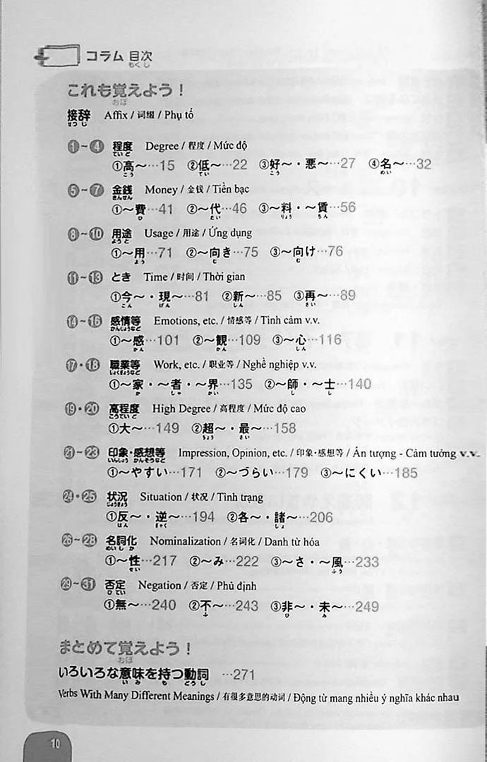 2500 Essential Vocabulary for the JLPT N2 - Image 6