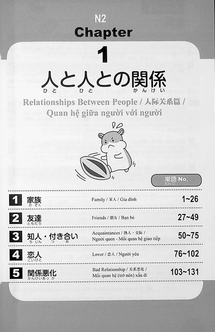 2500 Essential Vocabulary for the JLPT N2 - Image 7