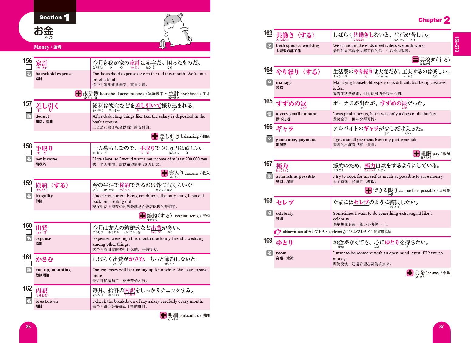 3000 Essential Vocabulary for the JLPT N1 - Image 2