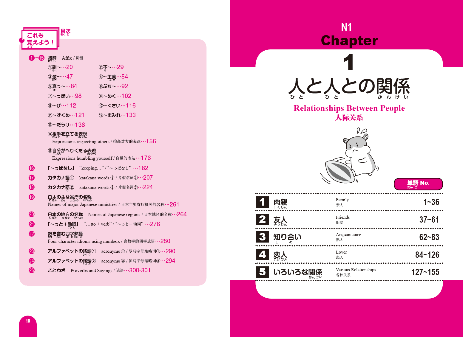 3000 Essential Vocabulary for the JLPT N1 - Image 4