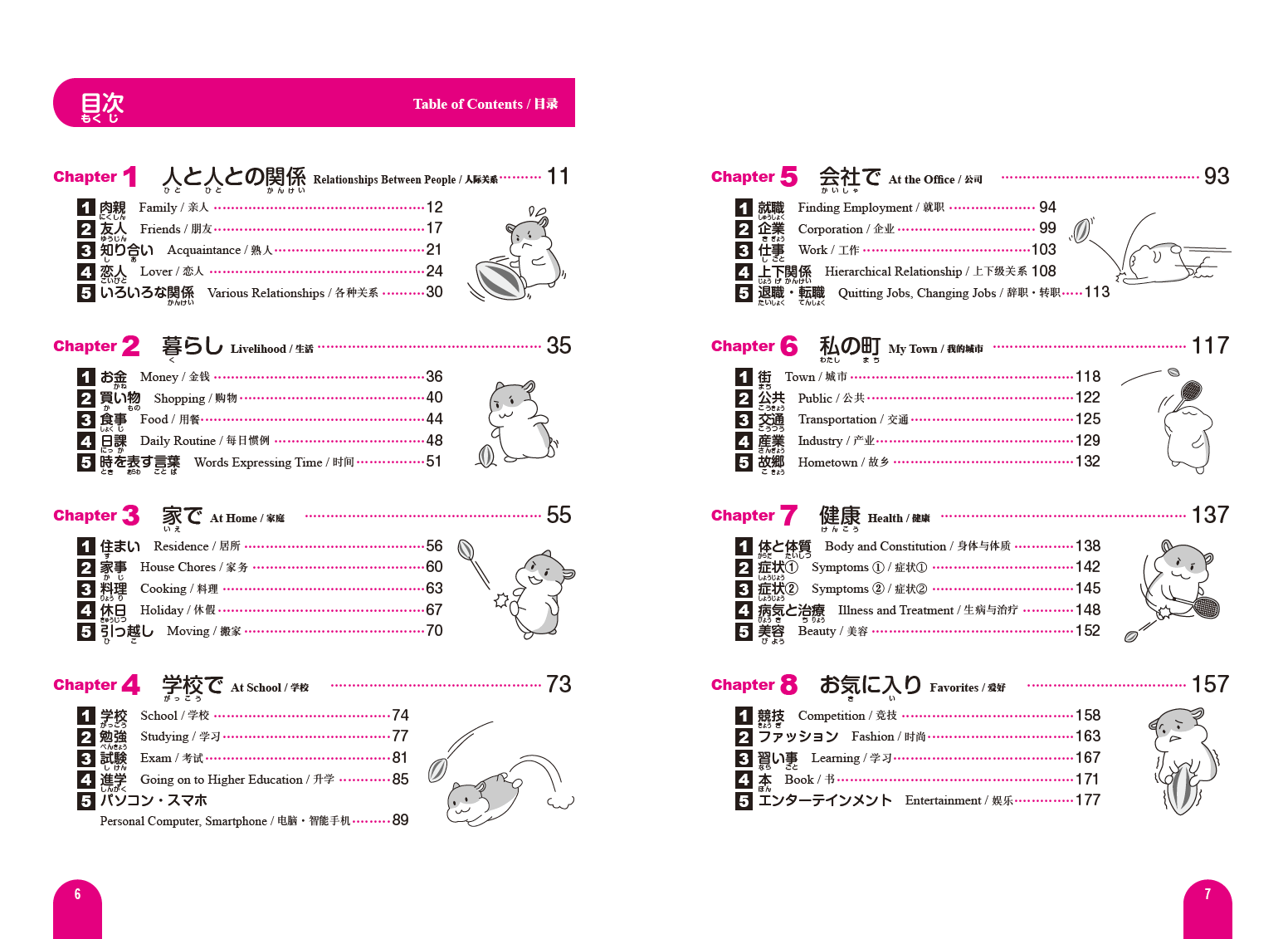 3000 Essential Vocabulary for the JLPT N1 - Image 6