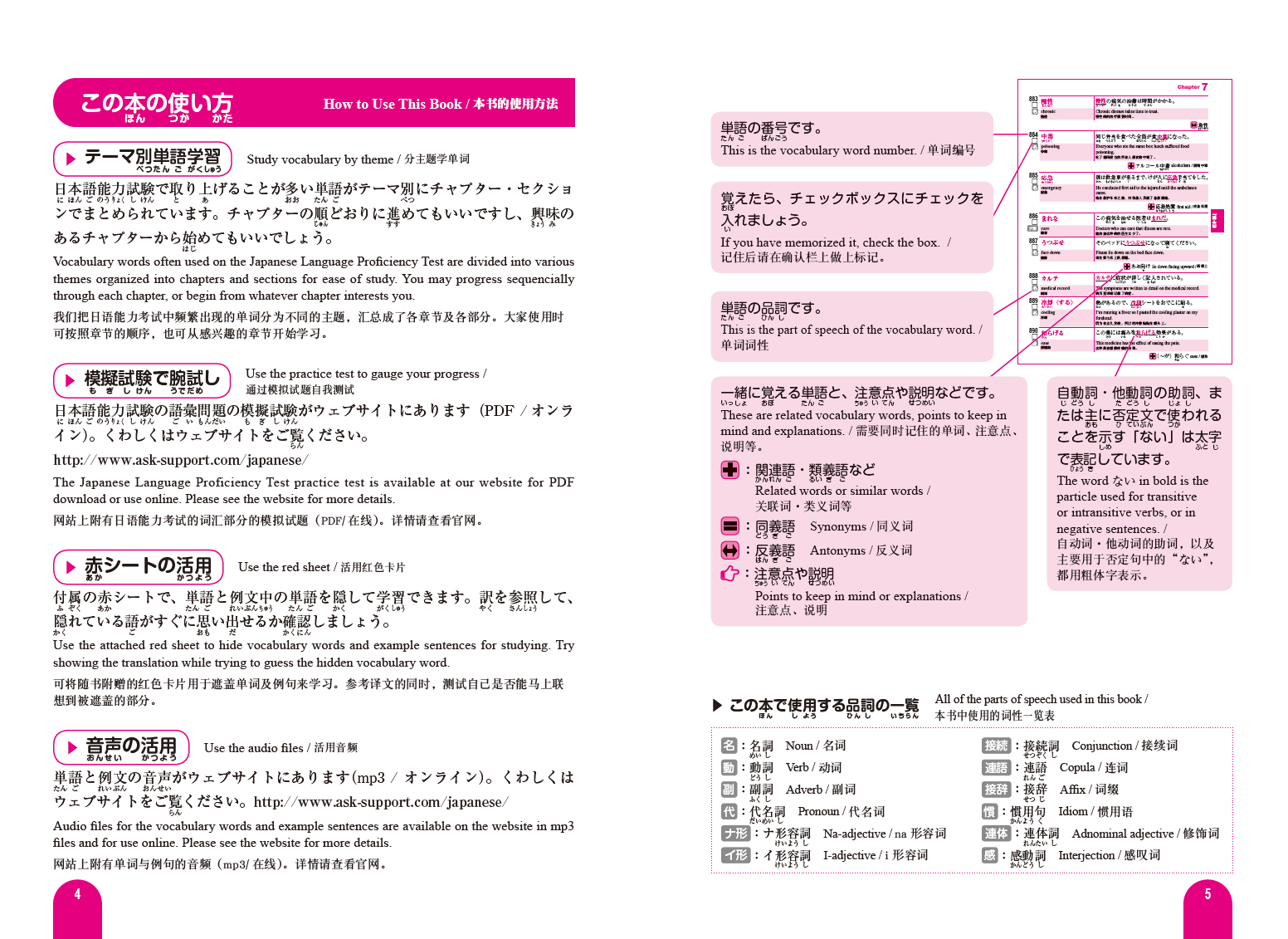 3000 Essential Vocabulary for the JLPT N1 - Image 7