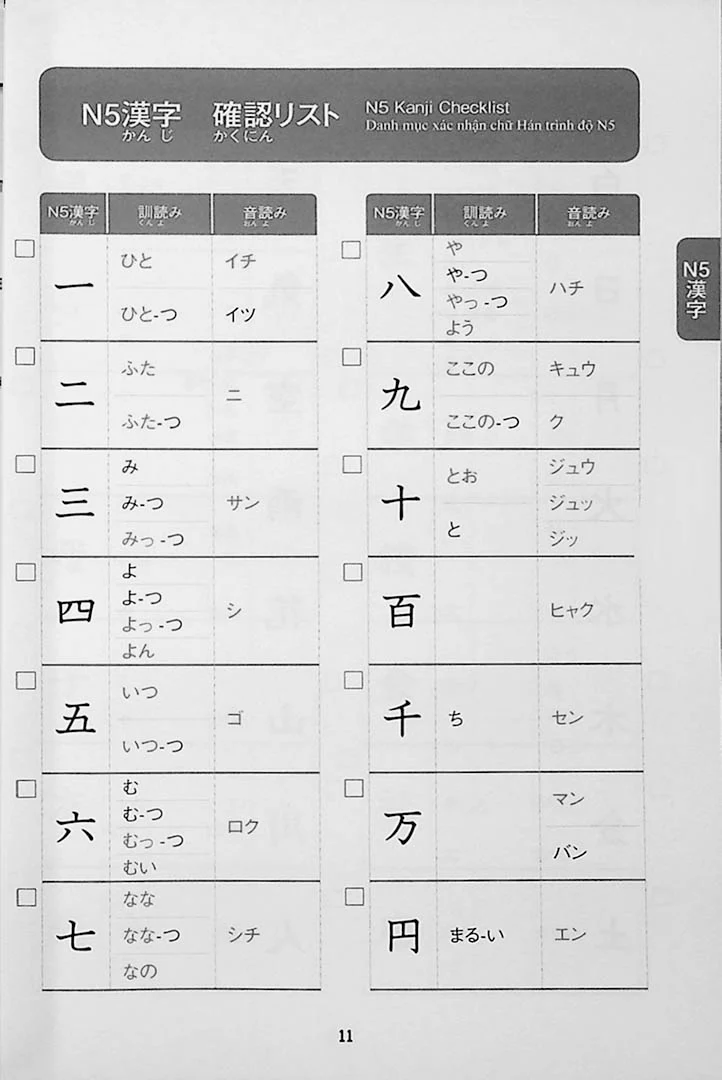 350 Kanji that are Essential for the JLPT N3 - Image 5