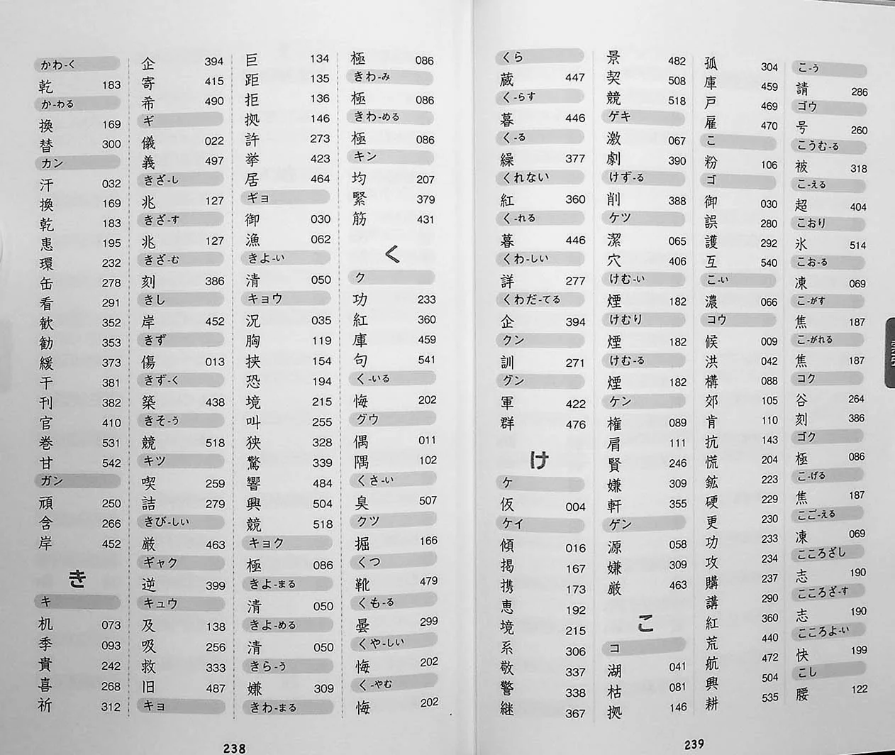 550 Essential Kanji for the JLPT N2 - Image 6