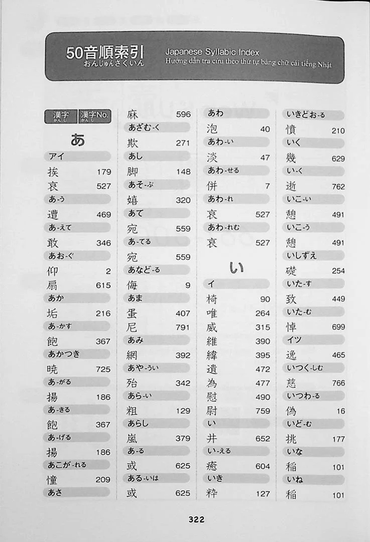 800 Essential Kanji for the JLPT N1 - Image 11