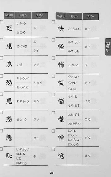 800 Essential Kanji for the JLPT N1 - Image 6