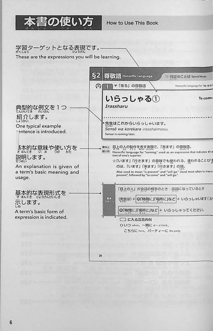 85 Basic Expressions of Japanese Honorifics for Quick and Easy Use - Image 4