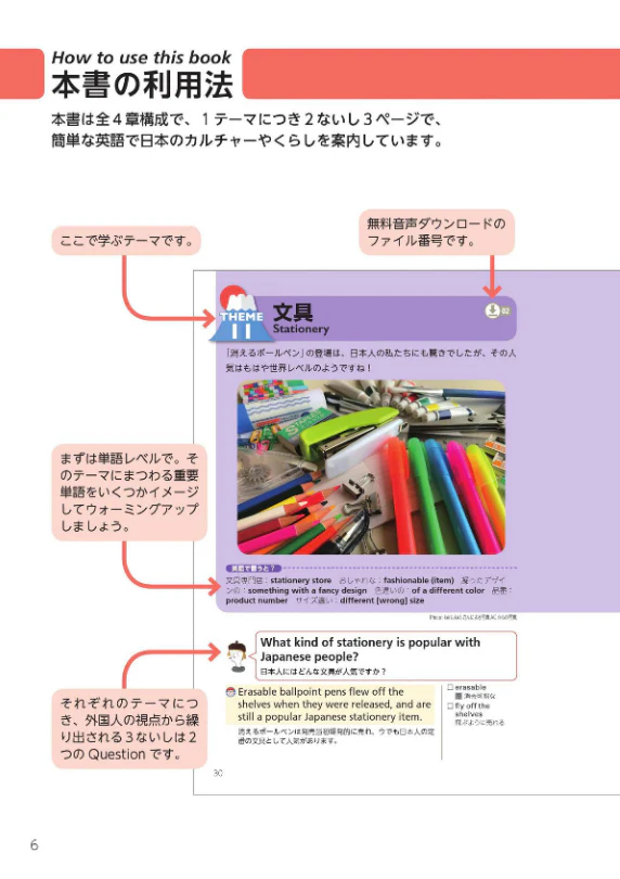 A Complete Guide to Daily Life in Japan - Image 6