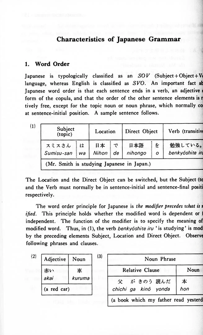 A Dictionary of Basic Japanese Grammar - Image 10