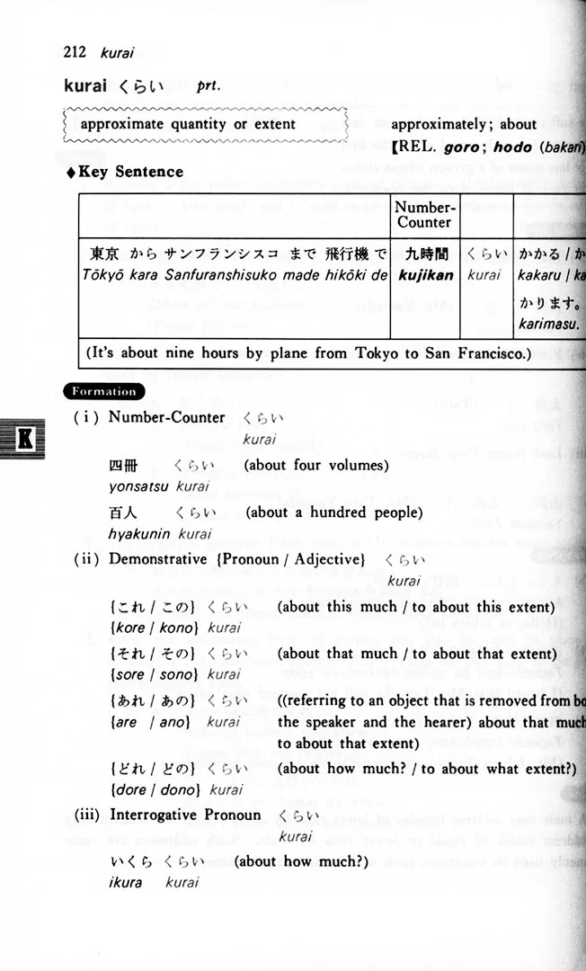 A Dictionary of Basic Japanese Grammar - Image 12