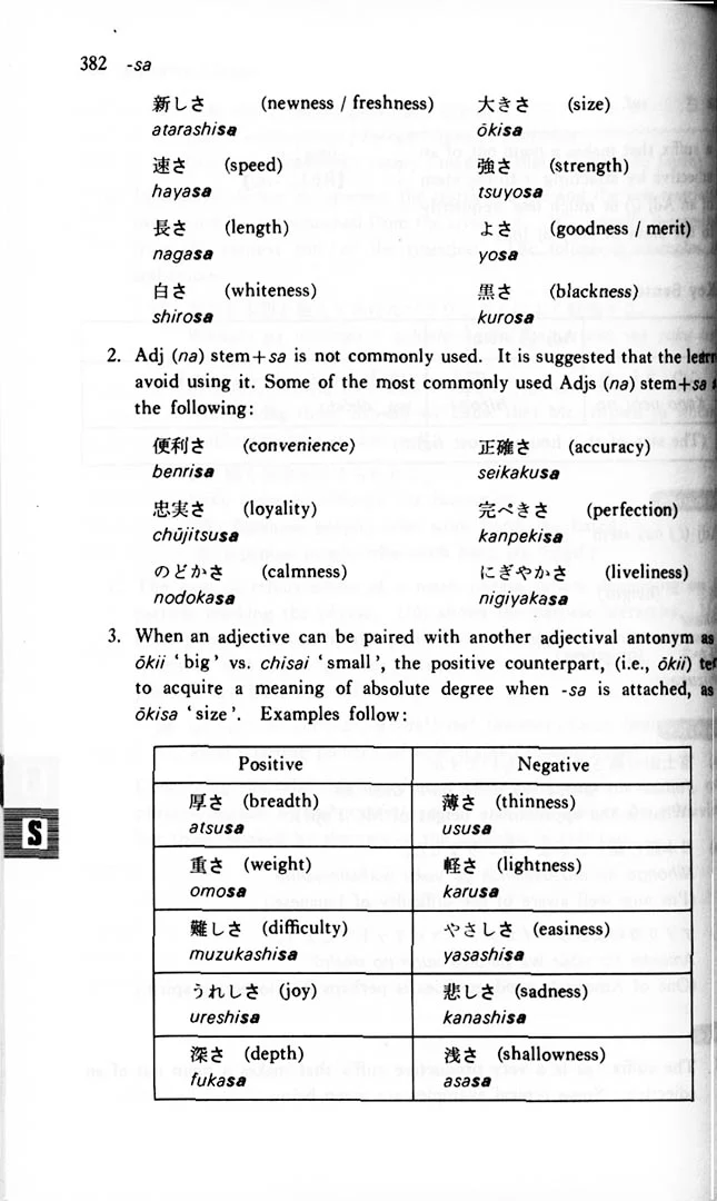 A Dictionary of Basic Japanese Grammar - Image 13
