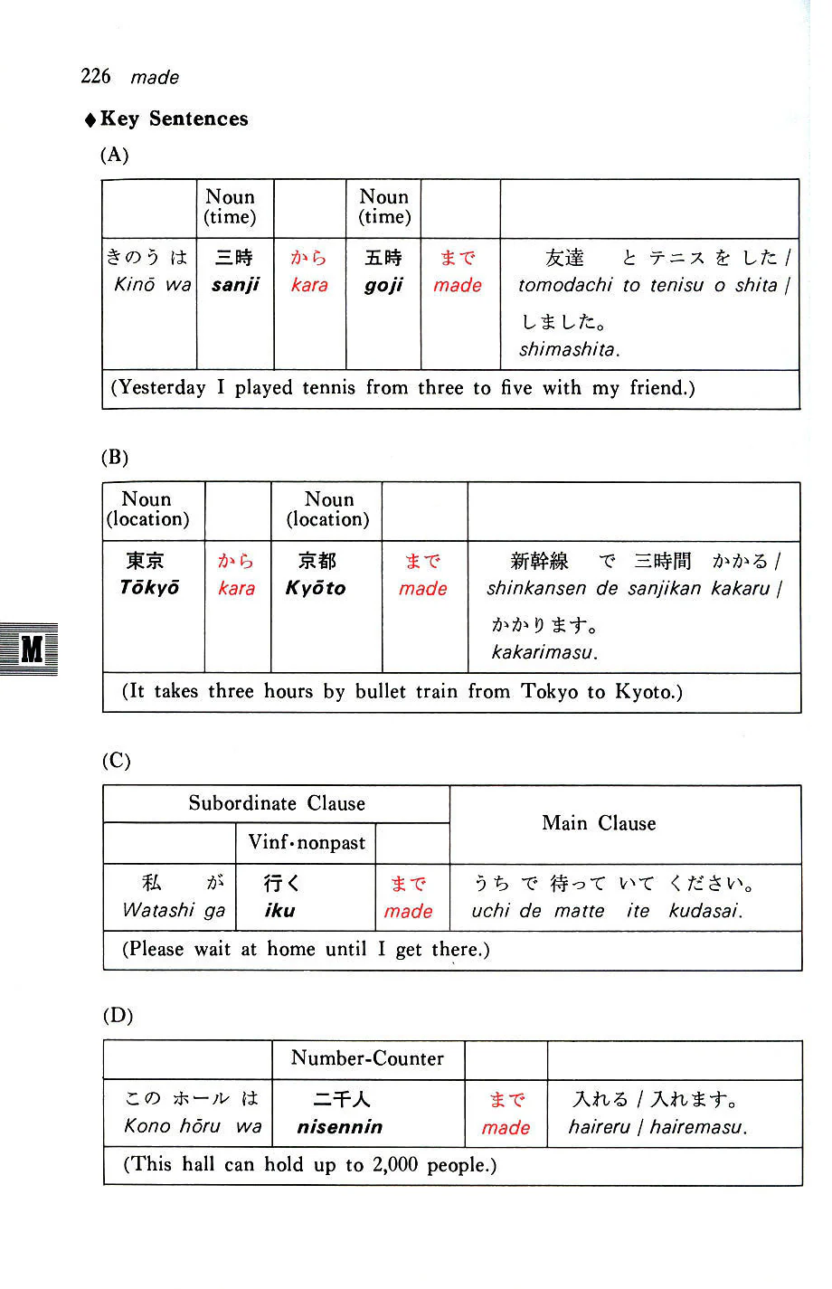 A Dictionary of Basic Japanese Grammar - Image 5