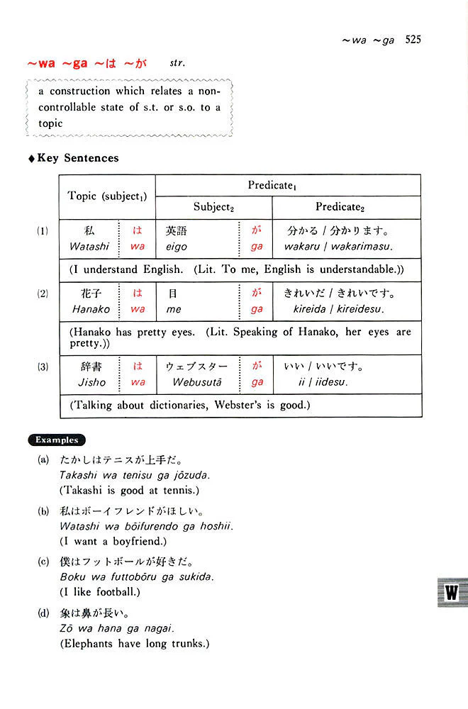 A Dictionary of Basic Japanese Grammar - Image 7