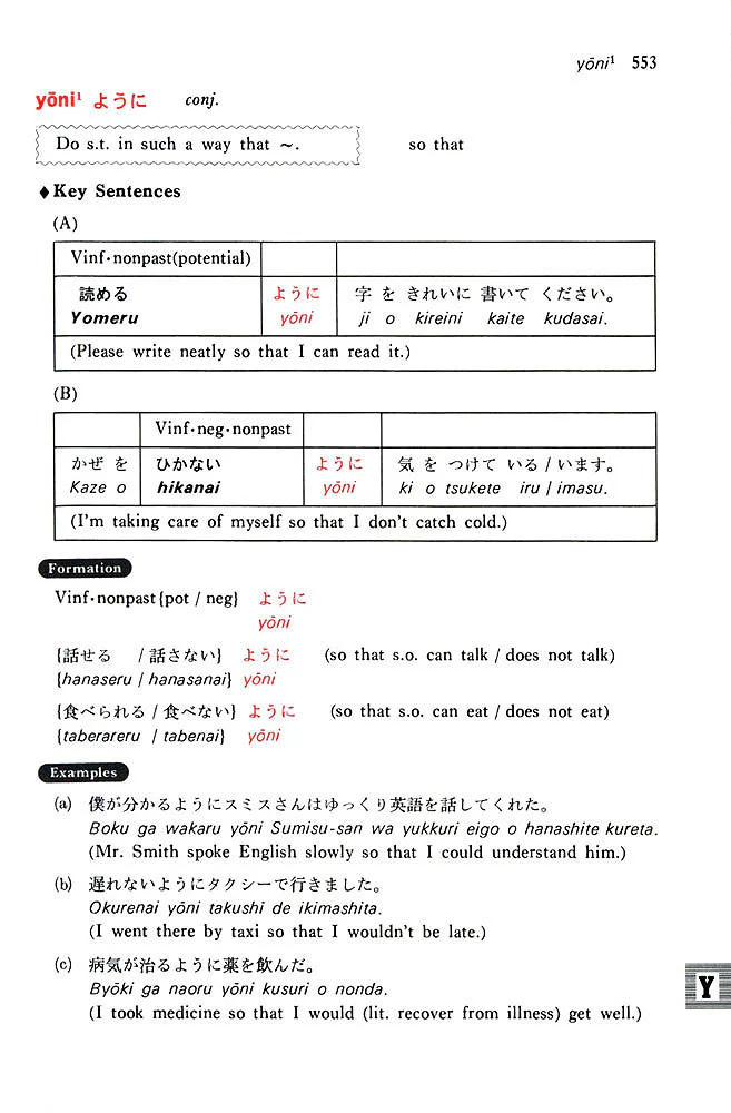 A Dictionary of Basic Japanese Grammar - Image 8