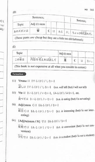 A Dictionary of Intermediate Japanese Grammar - Image 11