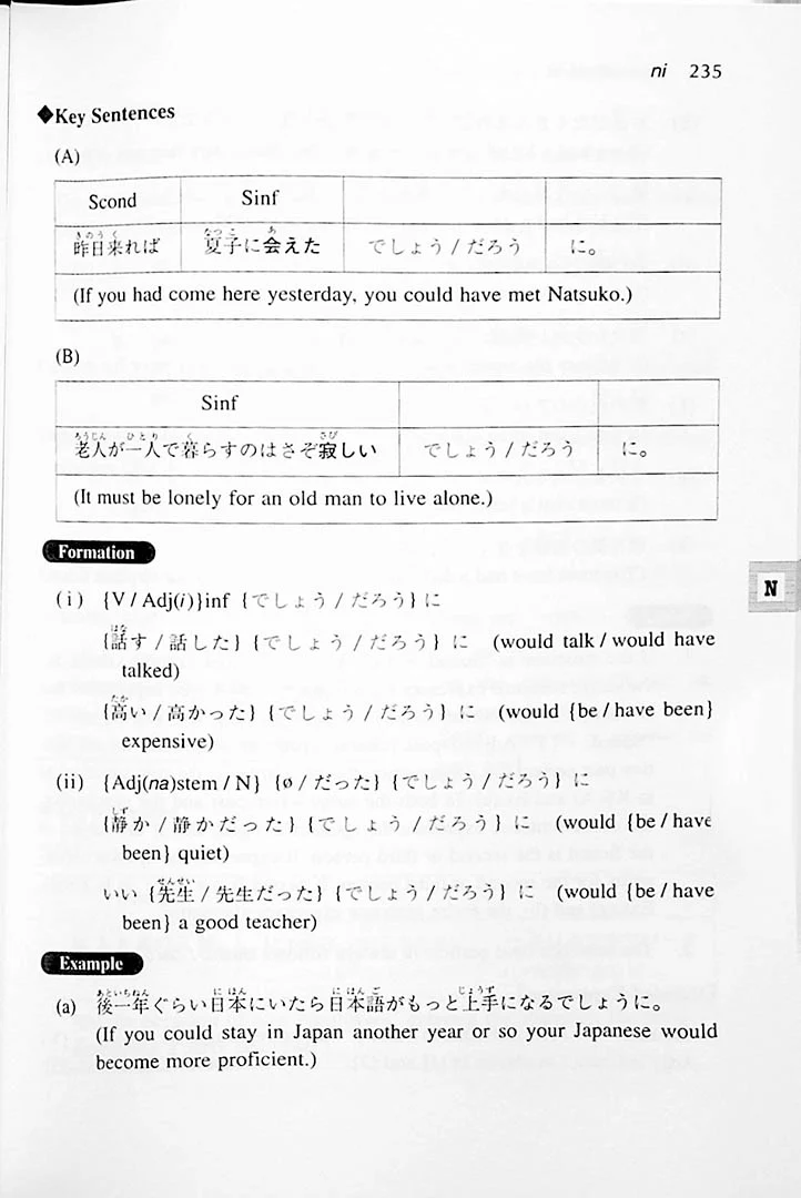A Dictionary of Intermediate Japanese Grammar - Image 6