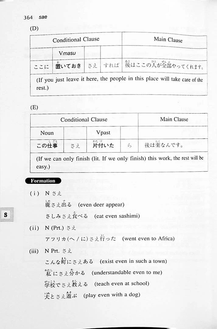 A Dictionary of Intermediate Japanese Grammar - Image 7