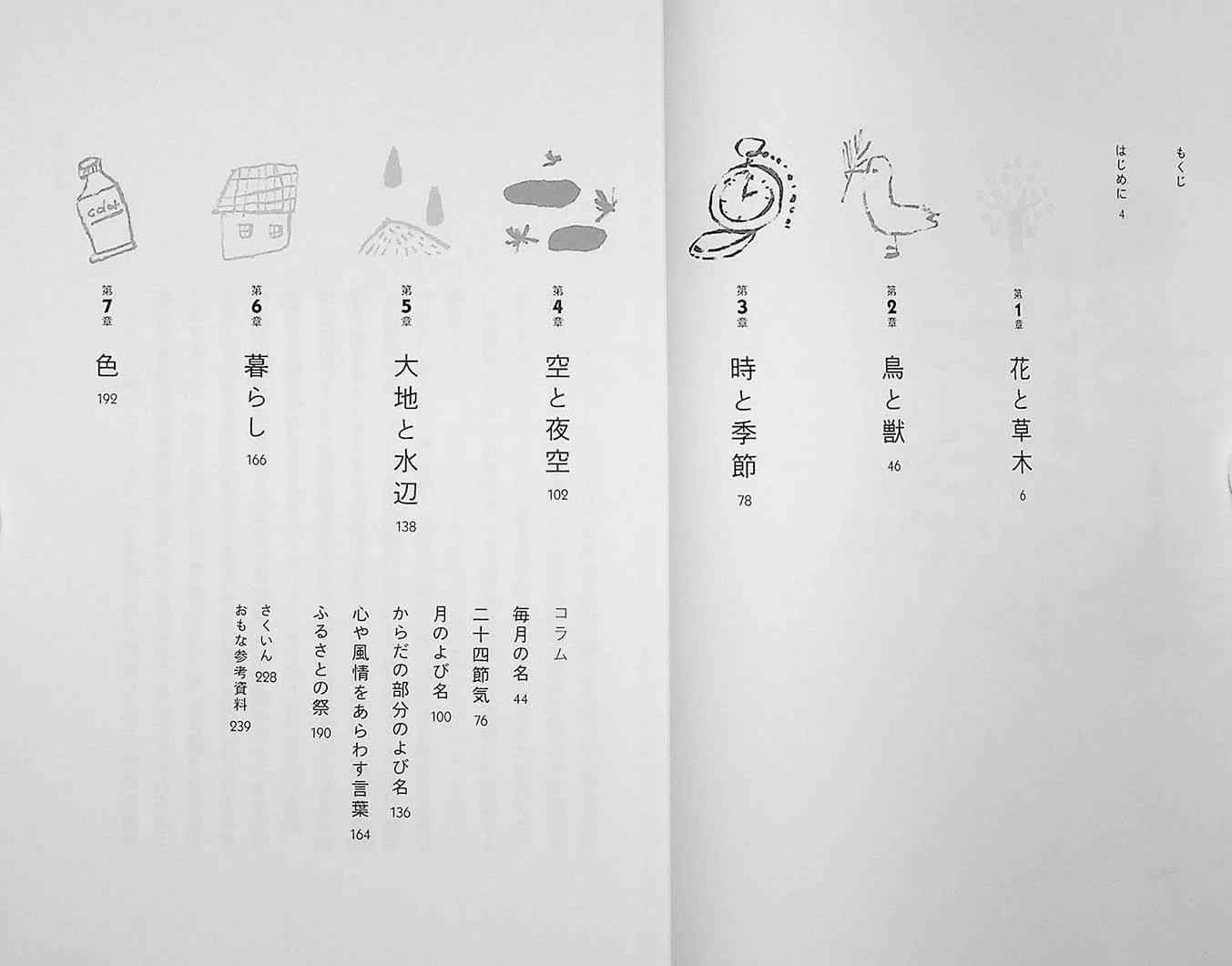 A Dictionary of Japanese Beauty - Image 5