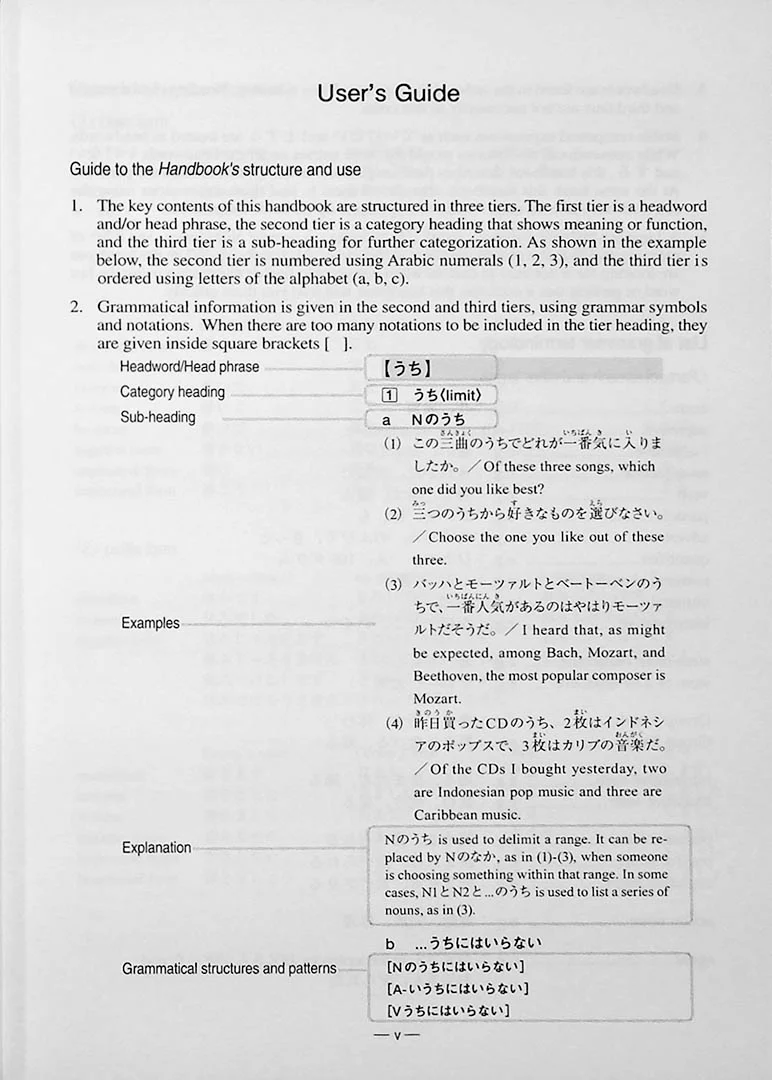 A Handbook of Japanese Grammar Patterns for Learners and Teachers - Image 6