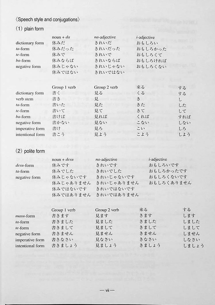 A Handbook of Japanese Grammar Patterns for Learners and Teachers - Image 8