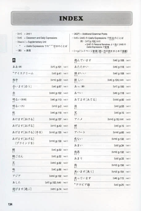 A New Approach to Elementary Japanese Vol 2 - Image 10