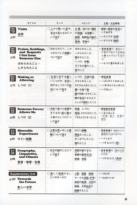 A New Approach to Elementary Japanese Vol 2 - Image 5