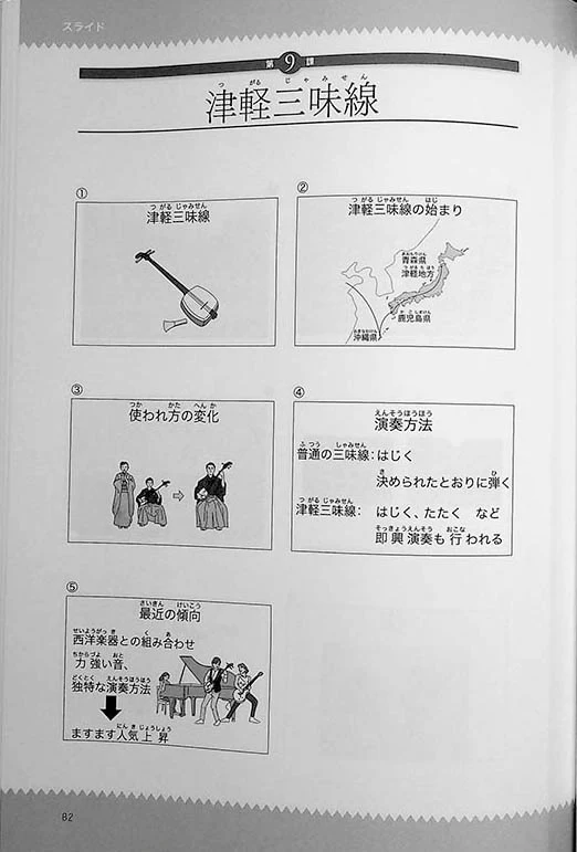 Academic Japanese for International Students: Listening Comprehension (Intermediate) - Image 10