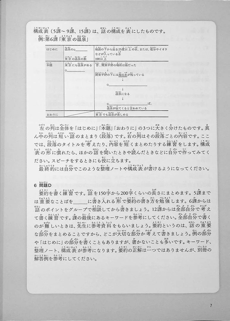 Academic Japanese for International Students: Listening Comprehension (Intermediate) - Image 5