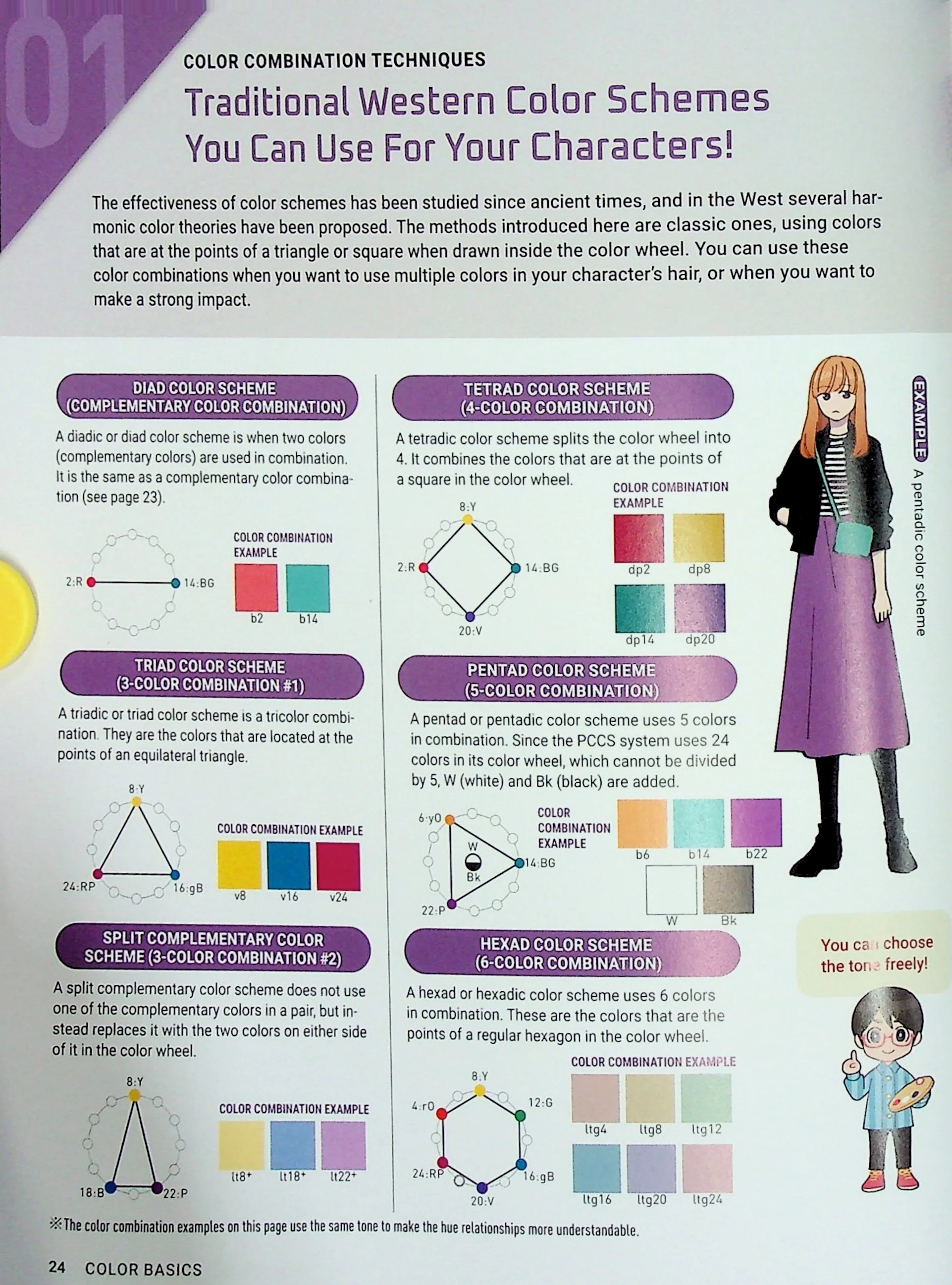 Anime and Manga - Digital Coloring Guide - Image 4