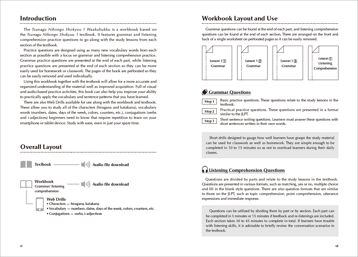 Basic Japanese for Communication - Tsunagu Nihongo 1 (Workbook) - Image 4