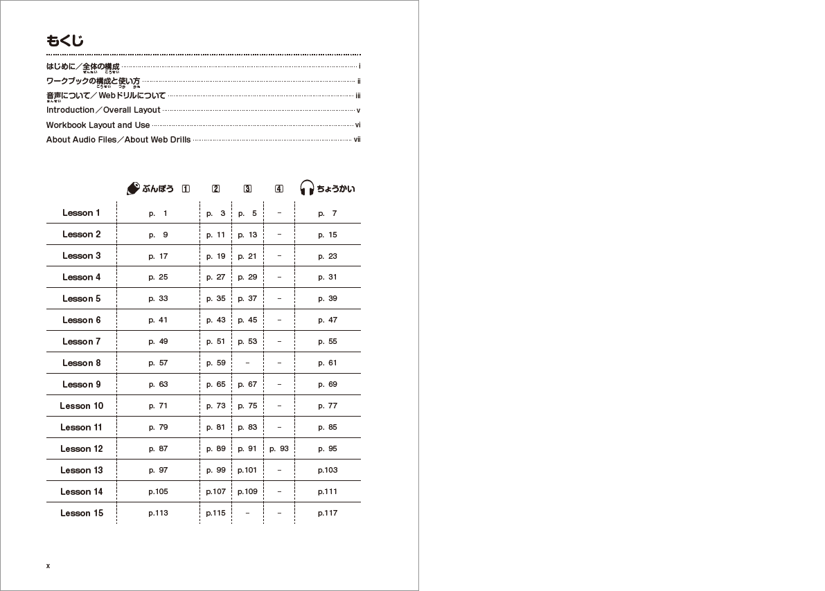 Basic Japanese for Communication - Tsunagu Nihongo 1 (Workbook) - Image 6