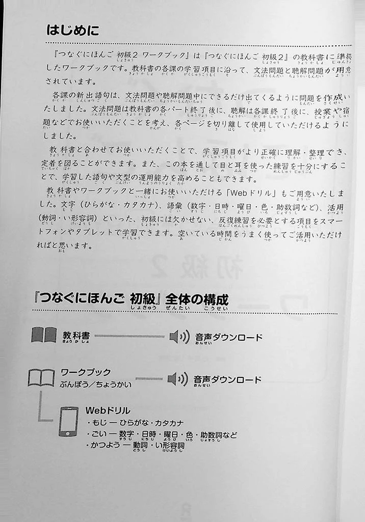 Basic Japanese for Communication - Tsunagu Nihongo 2 (Workbook) - Image 4